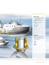 Components for maritime applications-5