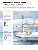 Components for maritime applications-6