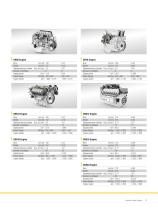Diesel Engines-3