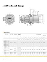 Electric Travel Drive Systems - 8