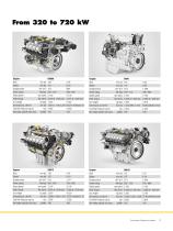 Liebherr Diesel Engines for the Mining Industry-3