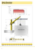 Liebherr Floating Cranes CBG 300/350 - 10