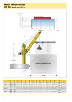 Liebherr Floating Cranes CBG 300/350 - 4