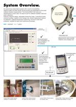 Litronic-FMS II - 2