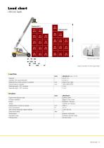 LRS 545 Toplift-3