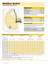 Product Brochure A 912 Compact - 14