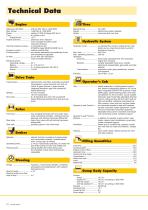 Product Brochure TA 230-12