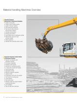 Special timber handling machines from Liebherr - 10