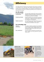 Telescopic Handlers TL 441-10 - TL 451-13-7