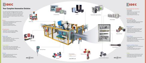 All Product Brochure-2