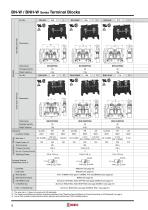 BA Series Terminal Blocks-8