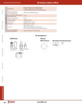 Complete AS-Interface Safety at Work - 6