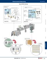 Complete Communications & Networking Catalog-5
