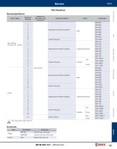 Complete Intrinsically Safe Barriers Catalog-2