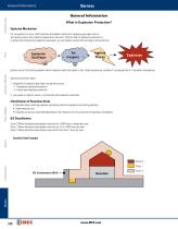 Complete Intrinsically Safe Barriers Catalog-6
