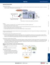 Complete Intrinsically Safe Barriers Catalog-7
