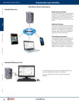 Complete PLC Catalog - 4