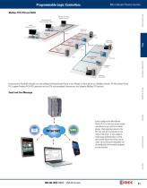 Complete PLC Catalog - 5