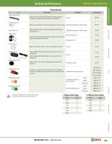 Complete Switch & Pilot Device Catalog - 11