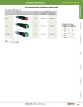 Complete Switch & Pilot Device Catalog - 9