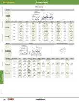 Complete Terminal Blocks Catalog - 8