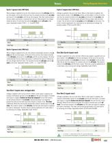 Complete Timer Catalog-5