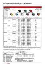 Flush Silhouette Switches LB Series Illuminated Pushbuttons-12