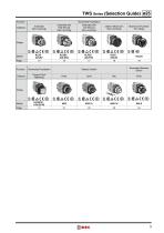 TWS series-3
