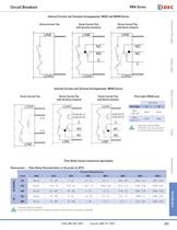 Complete Circuit Breakers Catalog - 7