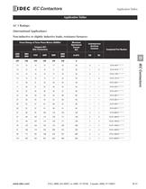 Complete Contactors Catalog-51