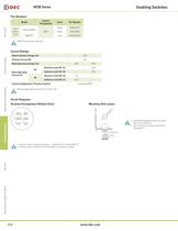 Complete Enabling Switches Catalog-14
