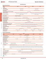 Complete O/I Catalog-16