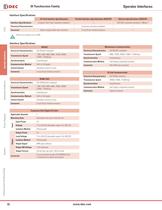 Complete O/I Catalog-18