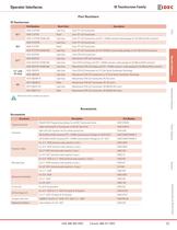 Complete O/I Catalog-9