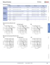 Complete Relay & Socket Catalog - 17