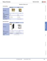 Complete Relay & Socket Catalog - 3