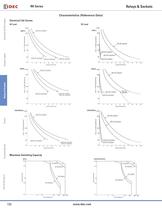 Complete Relay & Socket Catalog - 8
