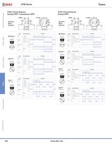 Complete Timer Catalog - 18
