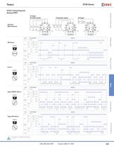 Complete Timer Catalog - 19