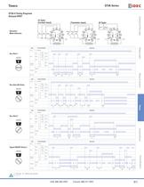 Complete Timer Catalog - 21