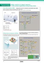 Katalog FL1E-4