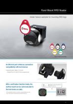 KW2D SERIES-3