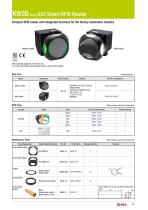 KW2D SERIES-9