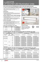 LED Illumination Units-10