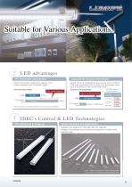 LED-Leuchten: LF2B-3