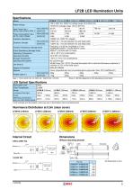LED-Leuchten: LF2B-5