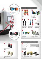 MACHINE TOOLS Industry Solutions-5