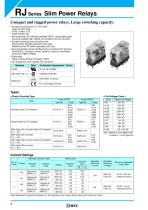 RJ.S Relays und Sockets-4