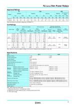 RJ.S Relays und Sockets-5