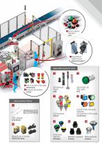 ROBOTICS Industry Solutions - 5
